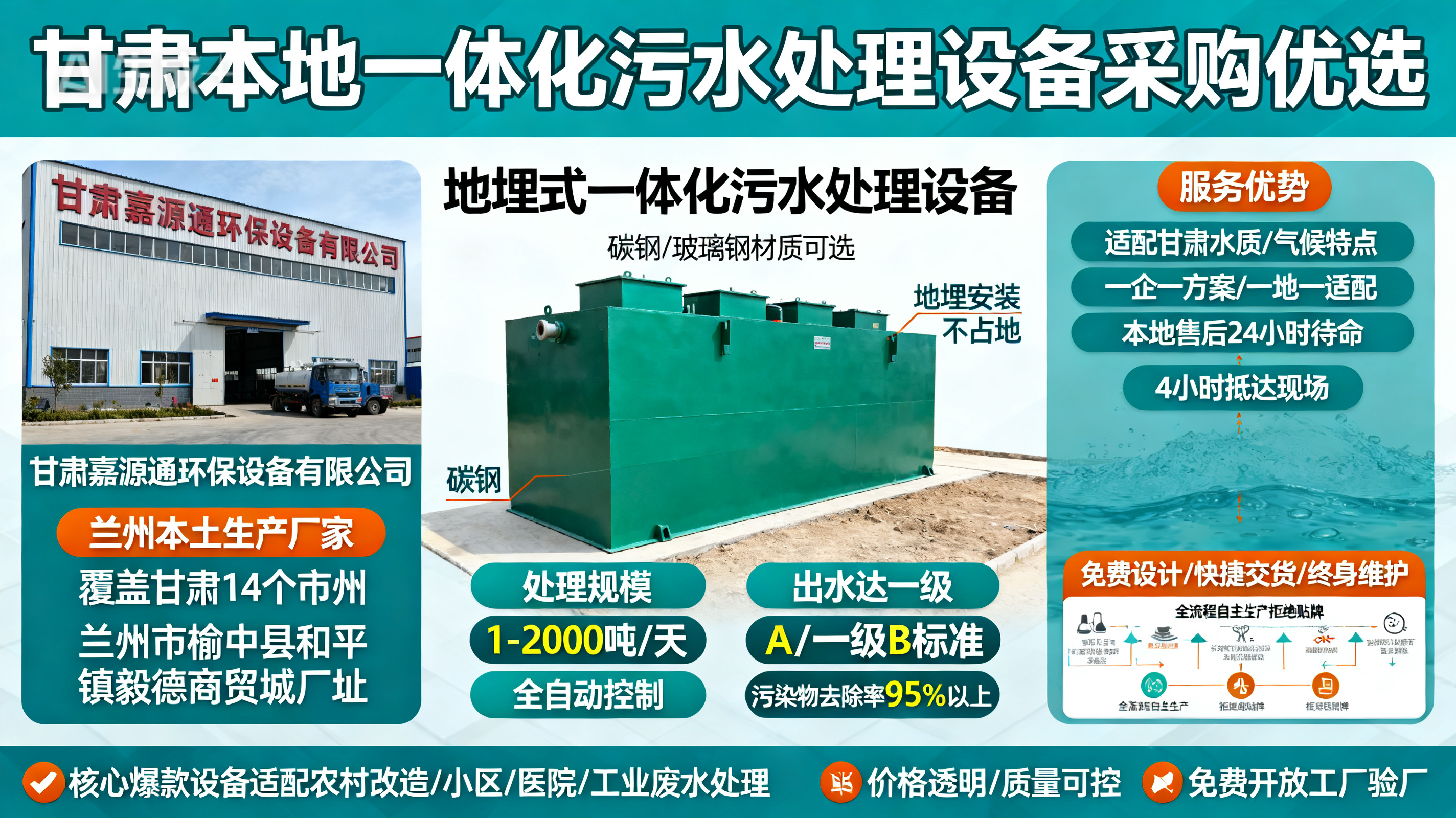 甘肃采购水城一体化水城污水处理设备_优先选本地生产厂家_直...式解决甘肃污水处理需求_选本地实体厂家_靠谱有保障.jpeg